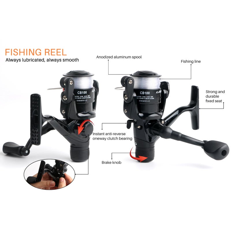 mouhike Telescopic Fishing Rod Reel Full Kit Fishing Line Lures for Beginner All-in-One 1.7M/5.58FT Light-Weight Fishing Rod+Spinning Reel+Line+Lures Set+Carry Bag for Kids Youth Outdoor Travel Bass Trout - Image 4